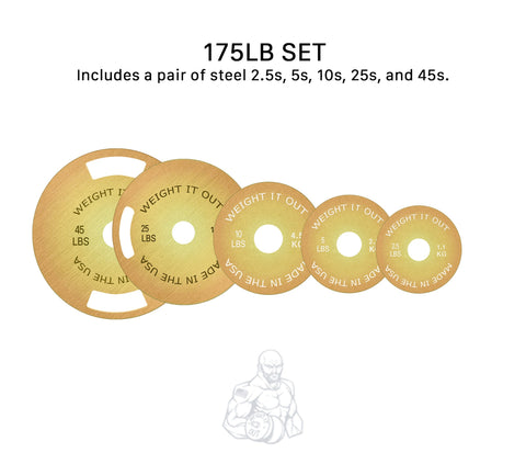 Solid Steel Calibrated Weight Plate Sets