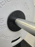 Cast Iron Machined Weight Plate Sets