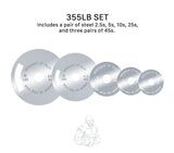Solid Steel Calibrated Weight Plate Sets