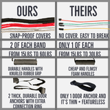 Resistance Band Superset