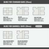 BenchBlokz 2-5
