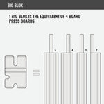 BenchBlokz 2-5