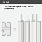 BenchBlokz 2-5